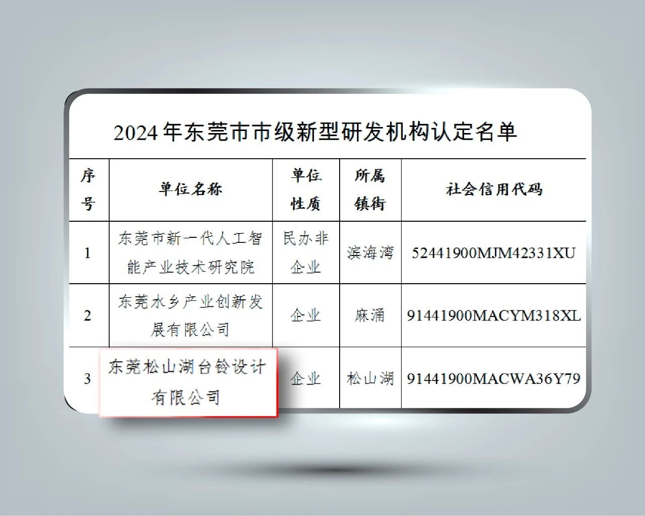臺(tái)鈴長(zhǎng)續(xù)航電動(dòng)車(chē)
